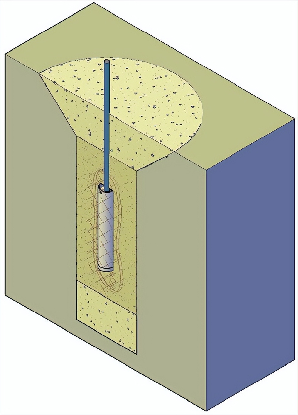 水库大坝安全监测系统,水库大坝安全监测系统造价
