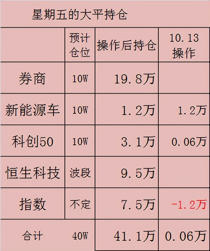 投资心得体会简短,投资心得爆款视频