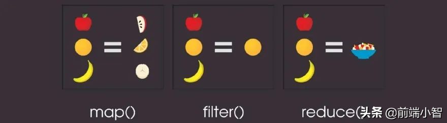 前端必会的js基本知识,javascript开发与前端技术精选