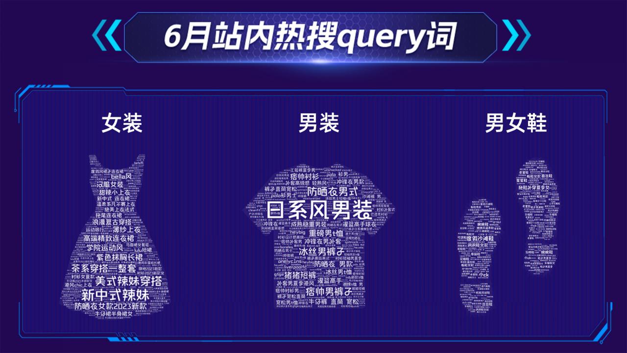 天猫服饰新风潮当季新款,天猫服饰新风潮