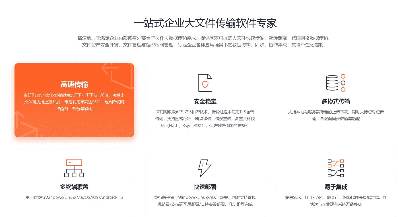 100g文件传输最快方法,企业大文件传输的例子