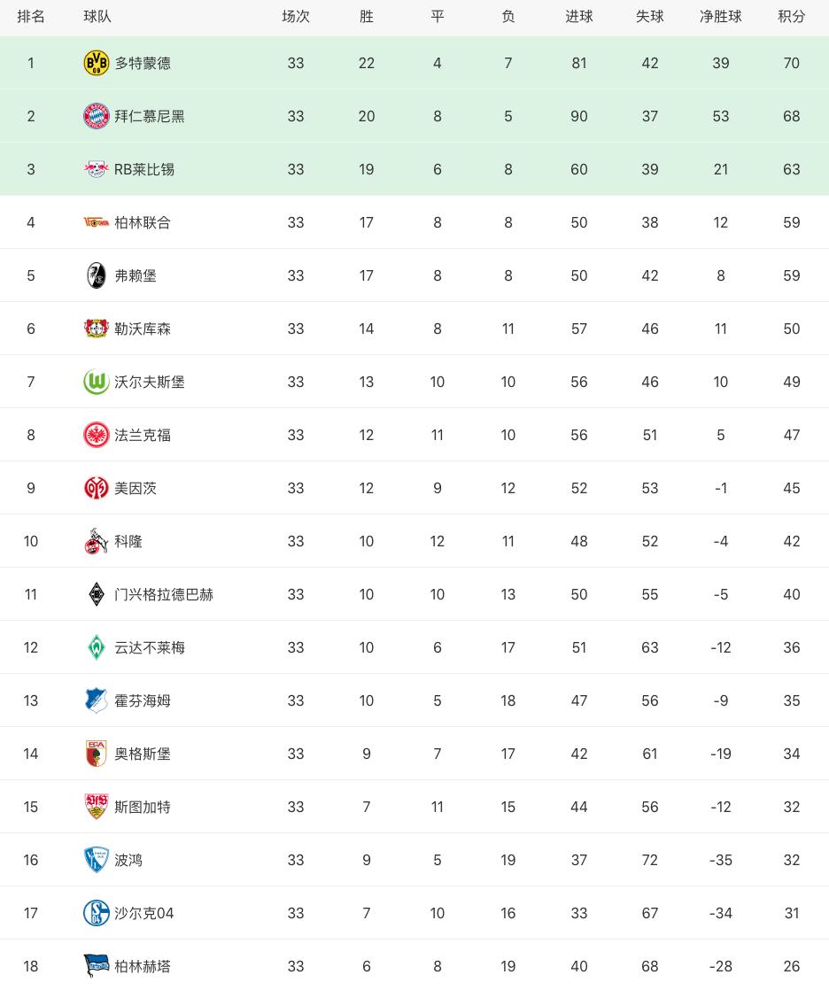 fifa23新闻姆巴佩转会阿森纳,阿森纳跟皇家马德里争夺姆巴佩