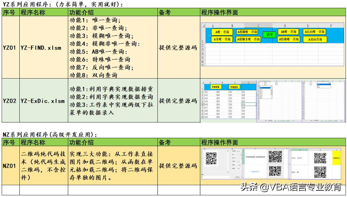 提交表单反馈信息,表单对象的基本组成部分