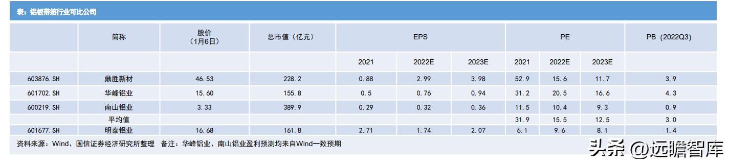 明泰热轧铝板,明泰拉丝铝板