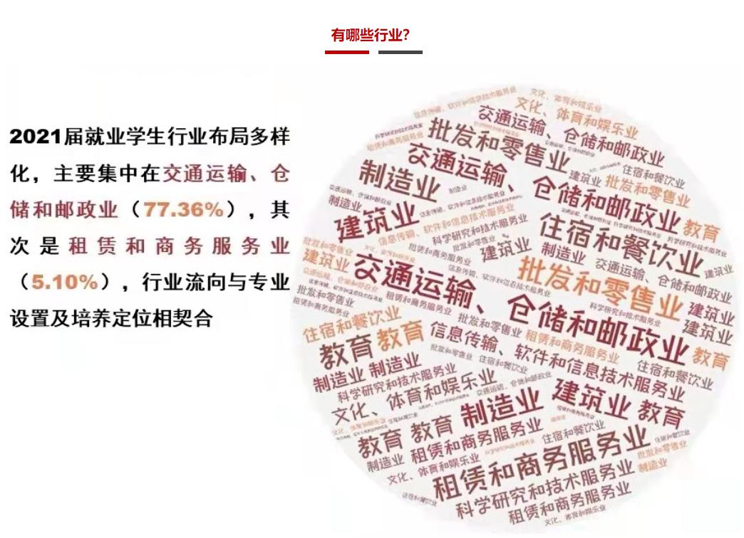 哪些专科学校毕业就有铁饭碗,大专铁饭碗专业就业前景