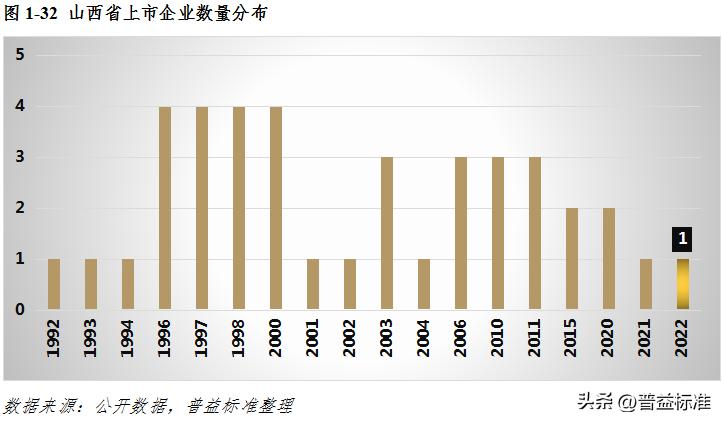 宏观经济数据分析与解读,宏观经济现状与展望
