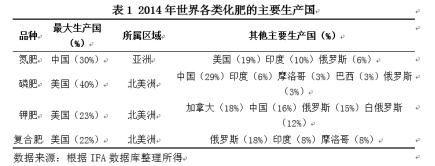 棉花上涨棉布的价格就会上涨吗,2018年棉花上涨的原因