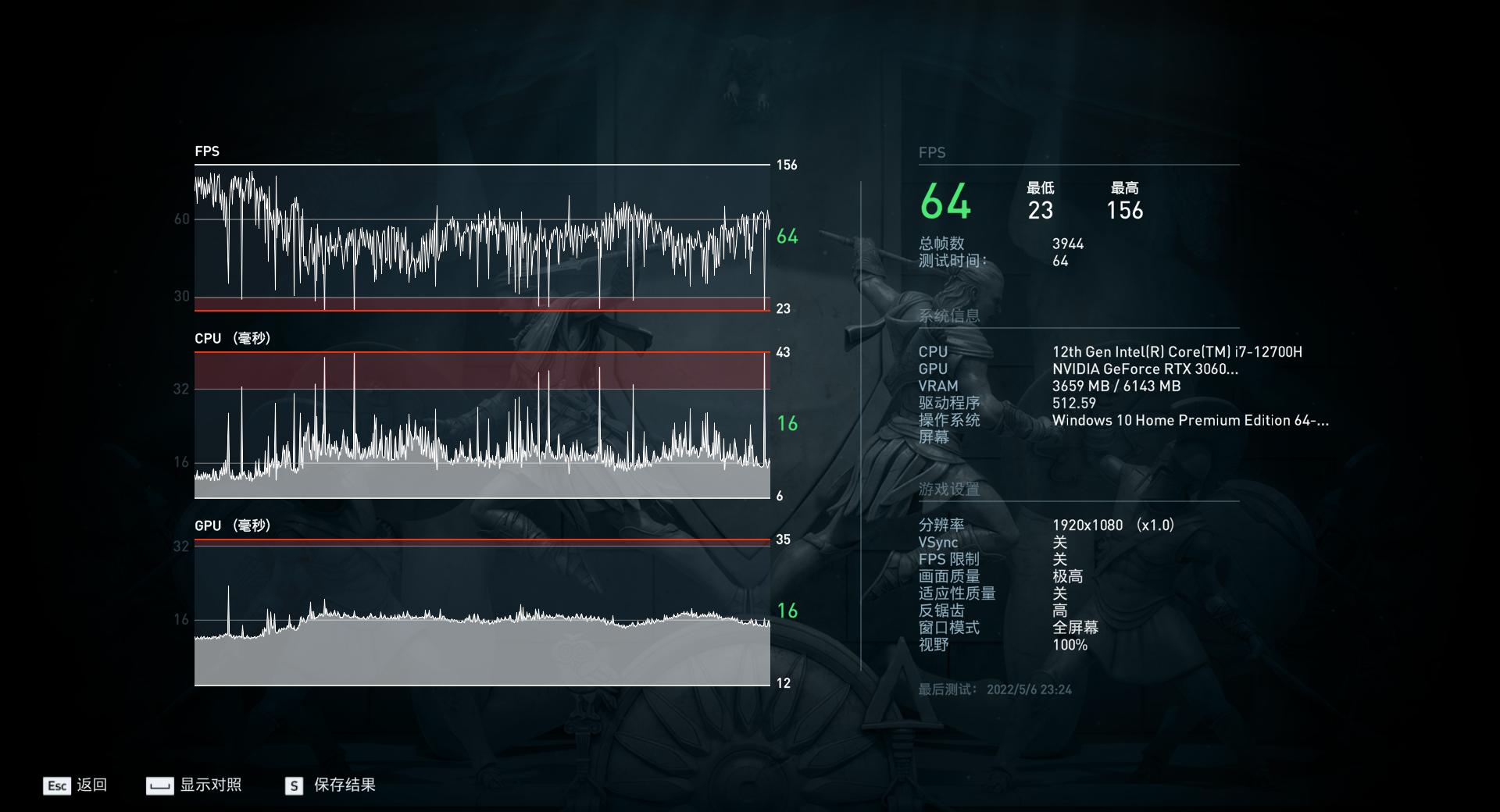 戴尔游匣g15i7-10870h性价比,戴尔游匣g15i7-11800h游戏测评