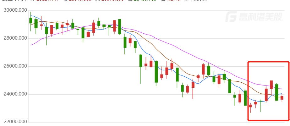 短线炒股常胜的技巧,股票常胜秘诀大全