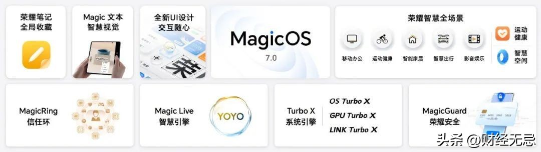 分手七百天,分手700多天