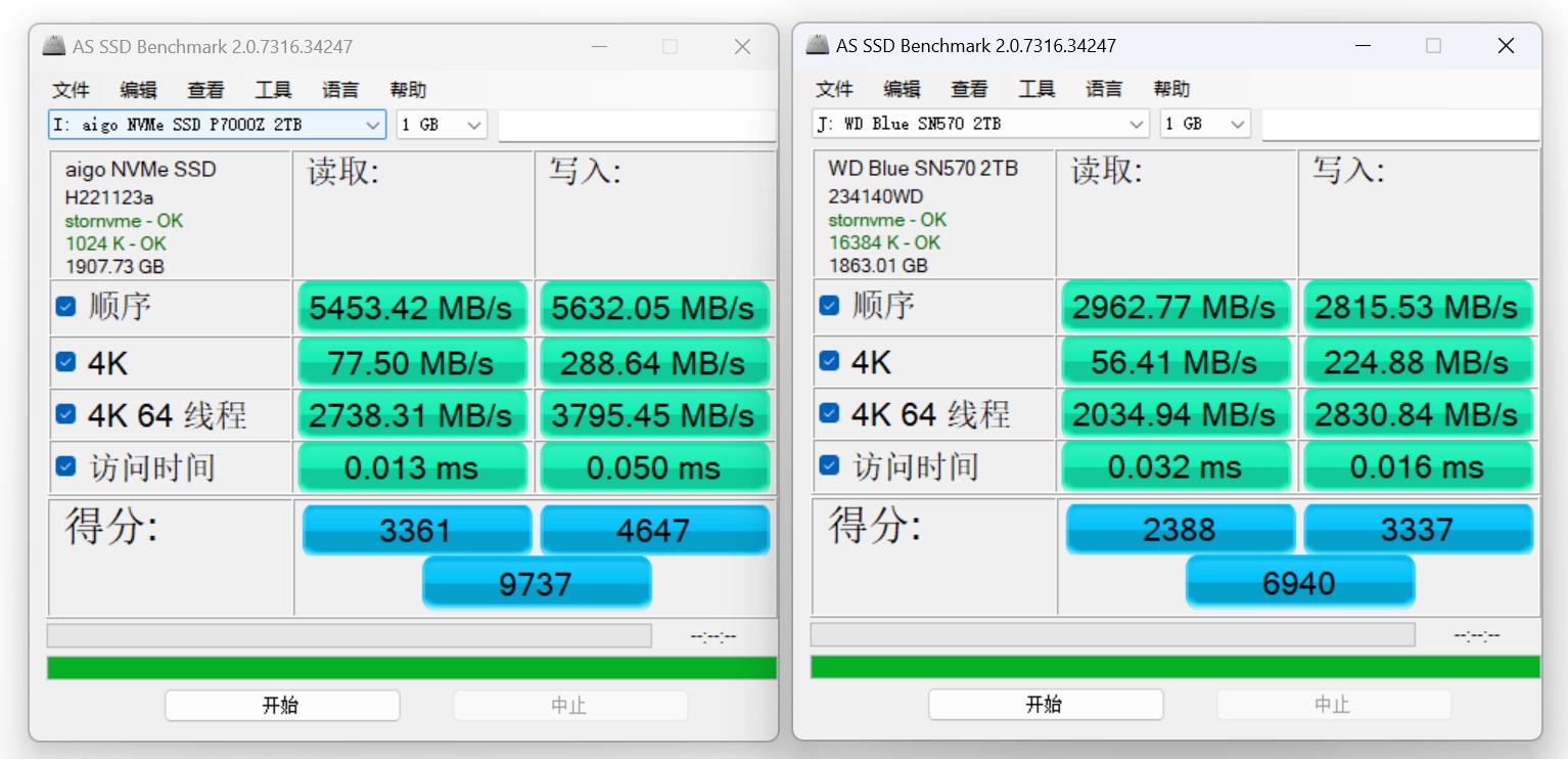 国产pcie4.0固态硬盘性价比推荐,aigo固态硬盘p7000z测评