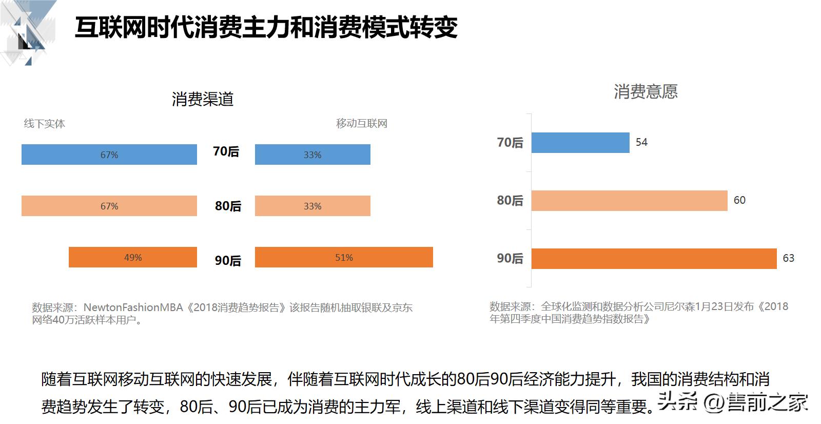 技术型商业运营方案,商业平台的管理和运营方案