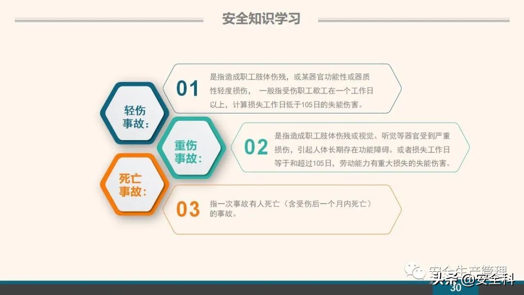 企业安全教育培训小程序,企业安全教育培训主题