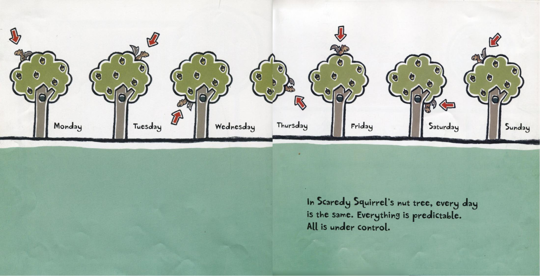 一起读牛津阅读树,redsquirrel绘本