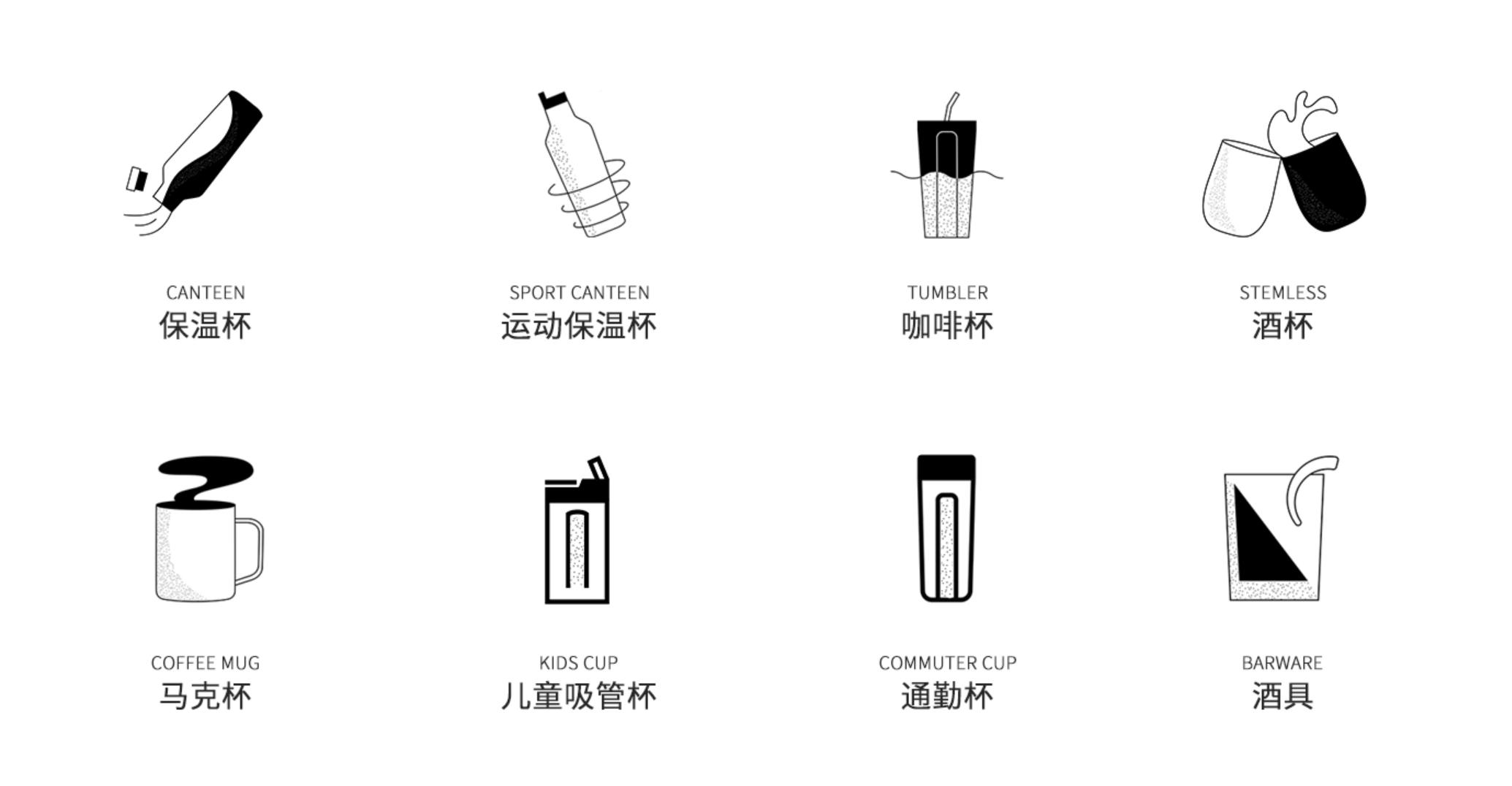 高颜值保温杯震撼来袭,corkcicle畅饮系列保温杯测评