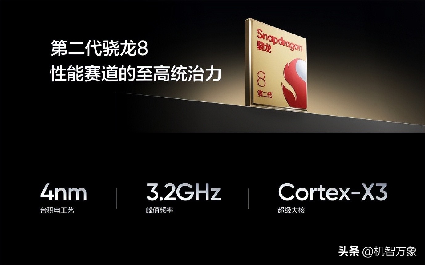 真我gt5旗舰手机官宣,真我gt5同级别有哪些手机