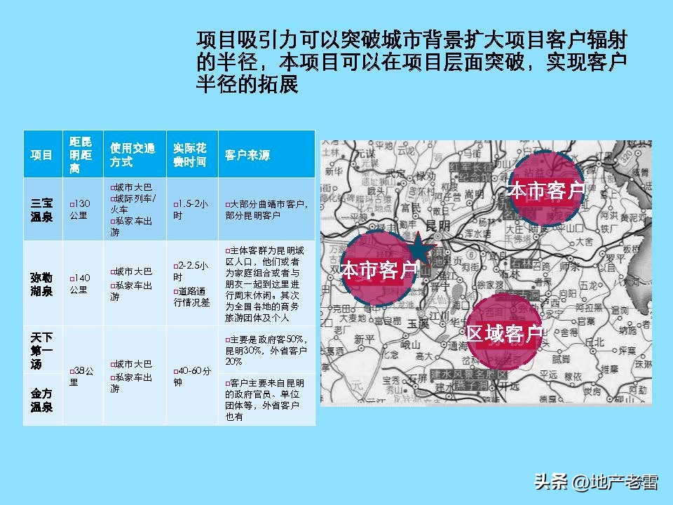 云南曲靖市麒麟生态温泉旅游小镇一期项目整体定位及规划调整
