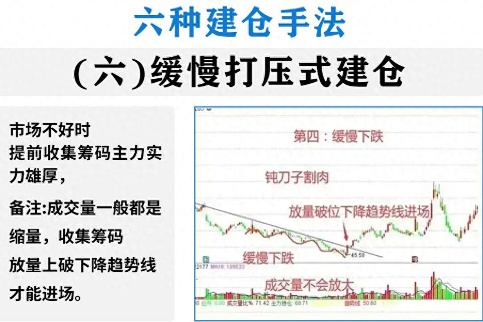 为什么股票市场里百分之90人亏钱,中国股市为什么散户炒股总亏钱
