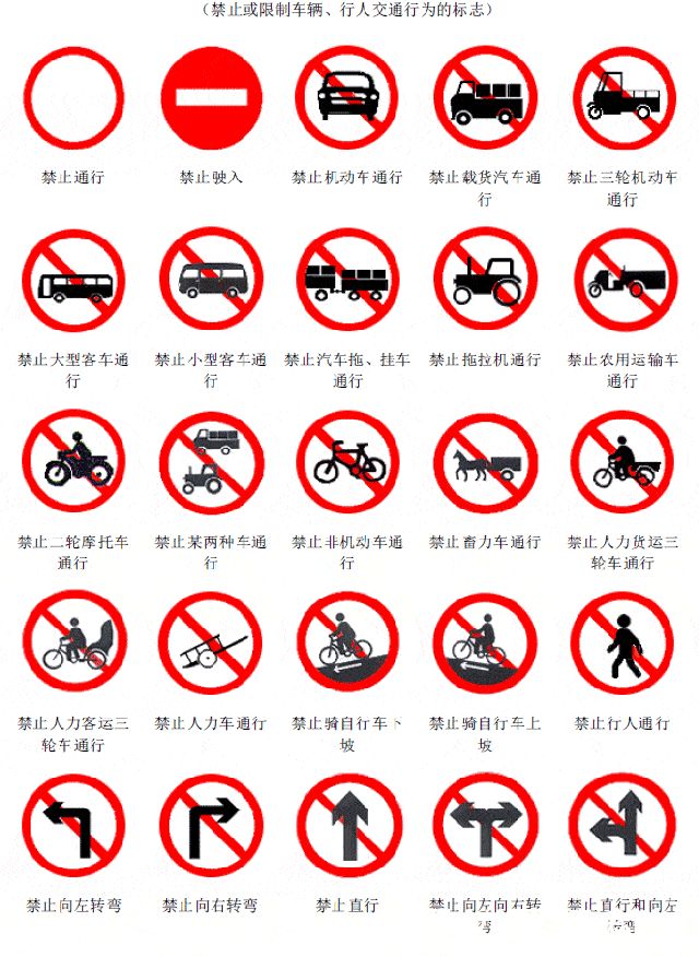 2024交通地面标志标线大全,最新交通标志标识大全图解