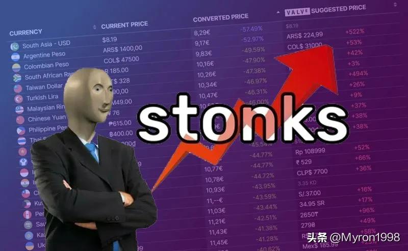 steam土耳其市场怎么降价这么多,steam阿根廷区转土耳其