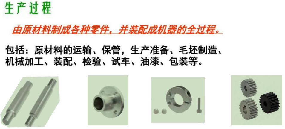 机械加工实习总结,机械加工技术总结