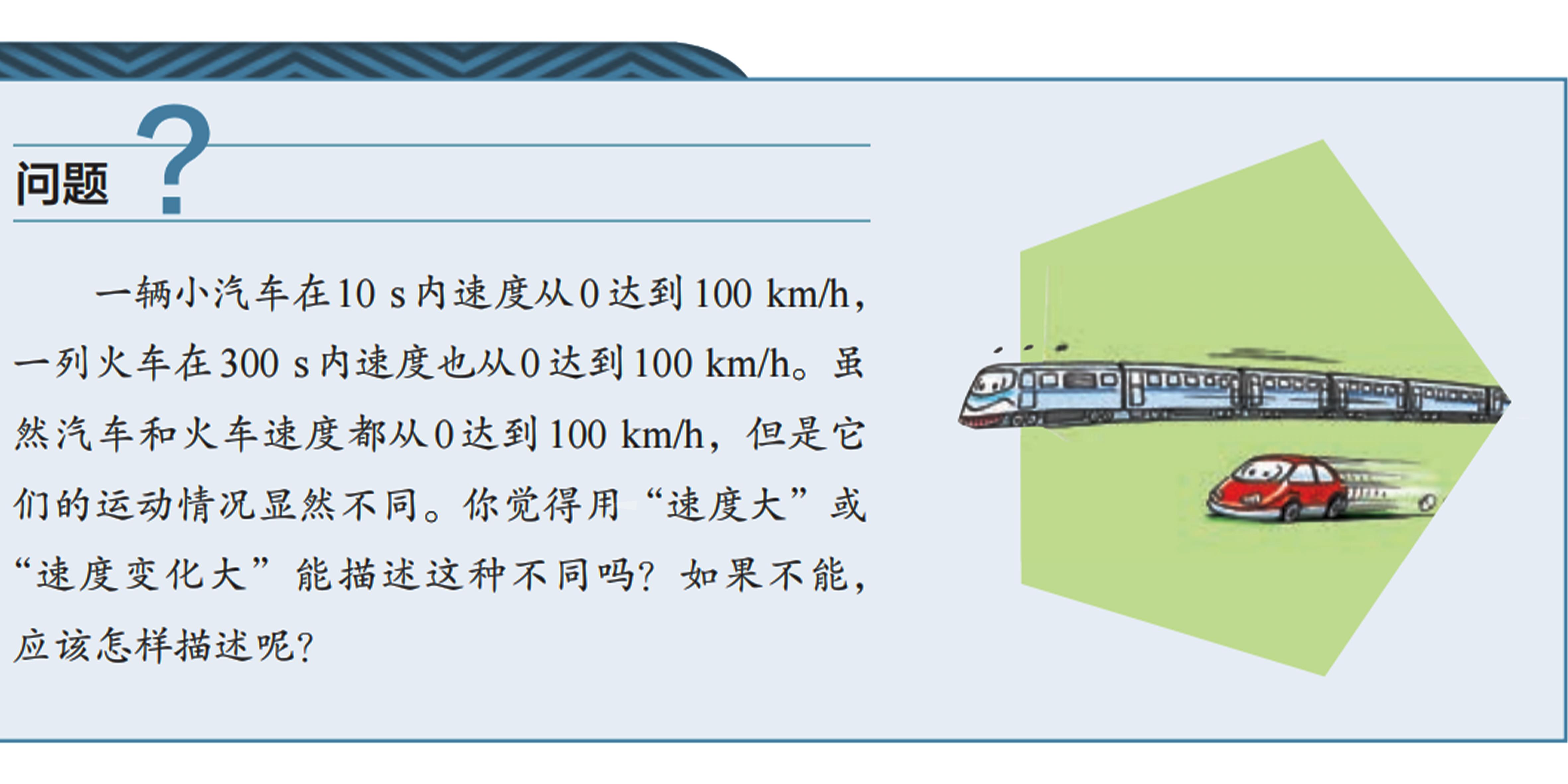 高中物理速度与加速的关系,高一物理速度变化快慢的描述