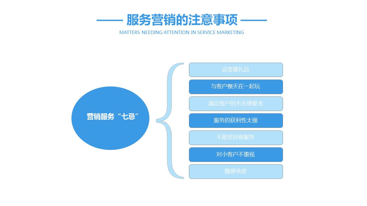 卓越营销培训ppt,营销管理知识培训ppt