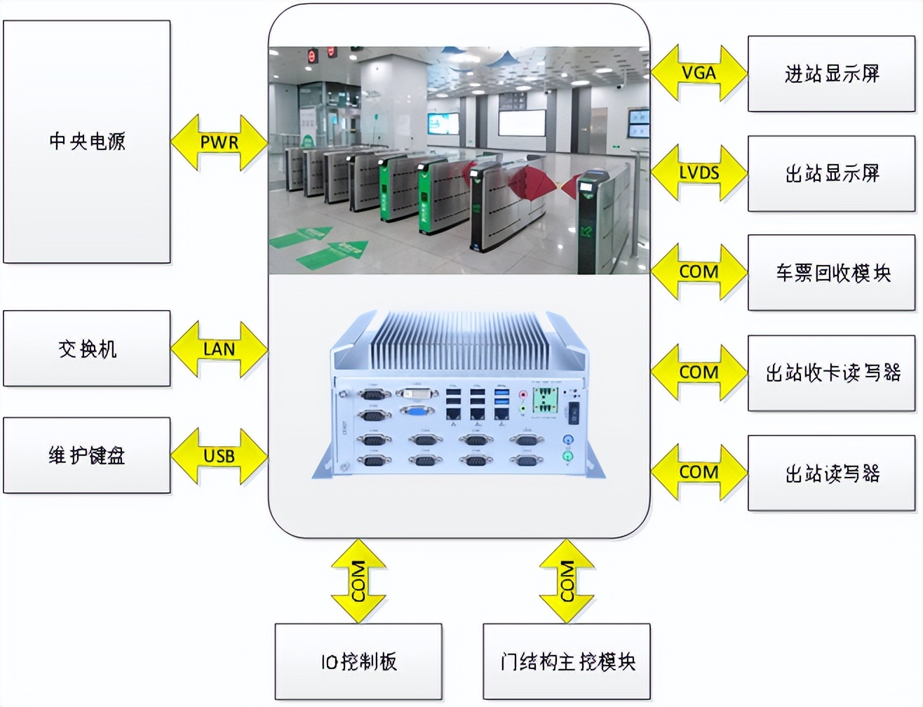 广东龙芯计算机,广东龙芯公司