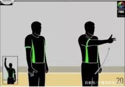 篮球裁判手势教学8秒违例,进攻三秒违例裁判手势