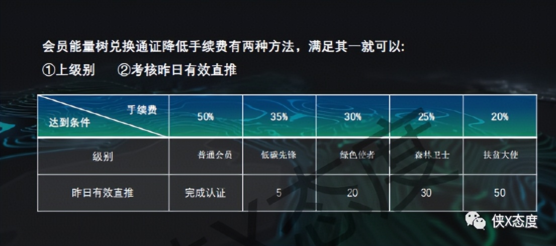 华夏之花可靠吗,华夏之花开交易了吗