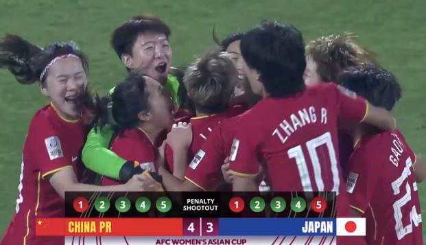 男足1亿奖金,女足亚洲杯夺冠马云