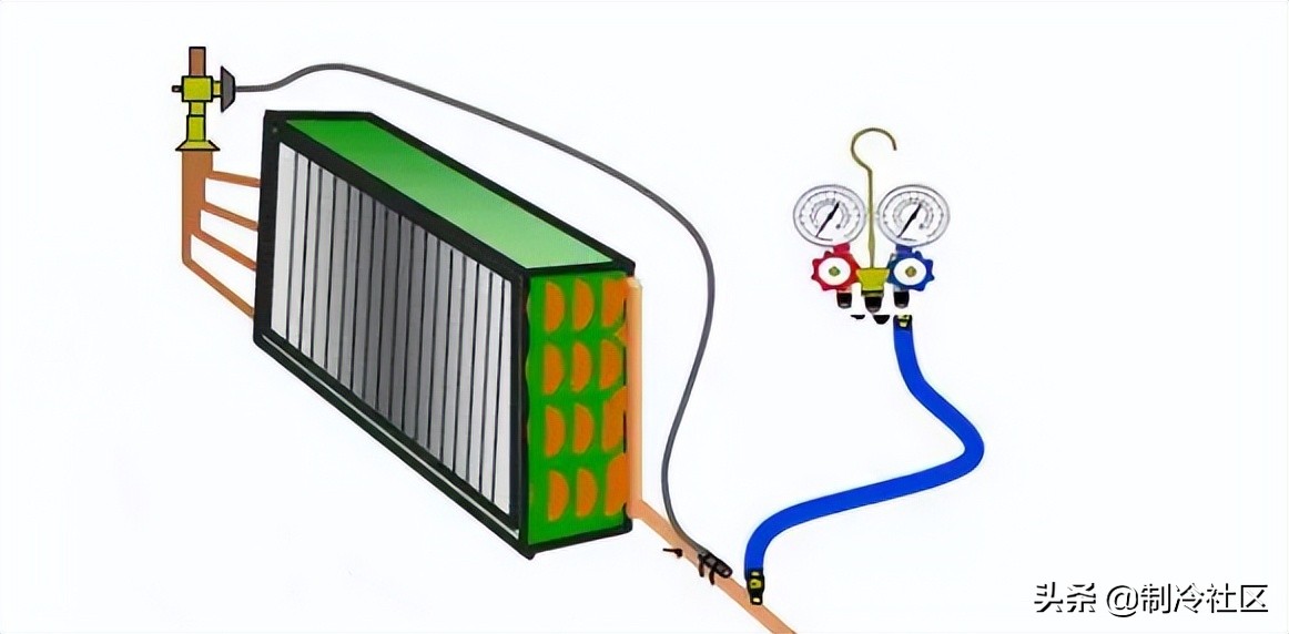 汽车空调制冷剂的充注方法,10匹空调制冷剂充注量在哪看