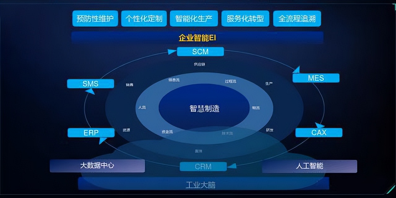 苹果平板电脑死机怎么解决,蓝魔平板电脑死机怎么解决