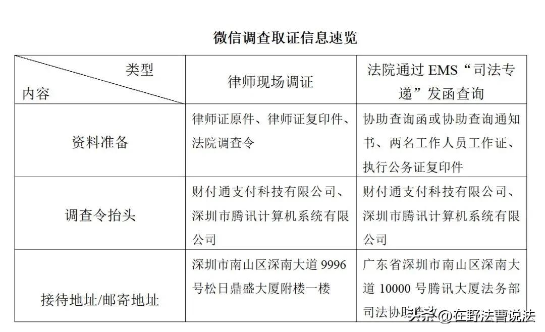 微信如何查被执行案件,如何在微信上查执行案件