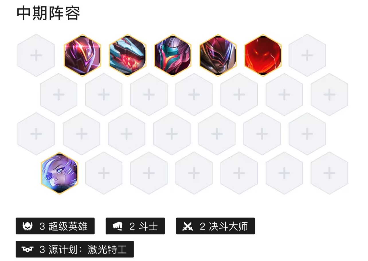 云顶之弈源计划激光特工,云顶之弈大眼永动机玩法