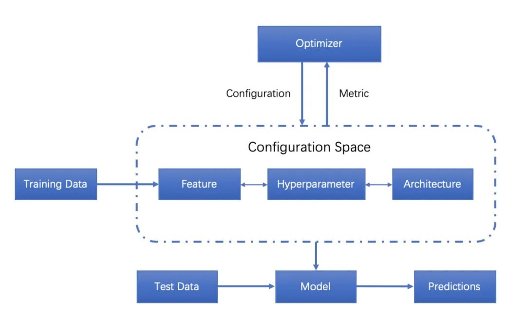 有趣的开源月刊｜HelloGitHub第72期