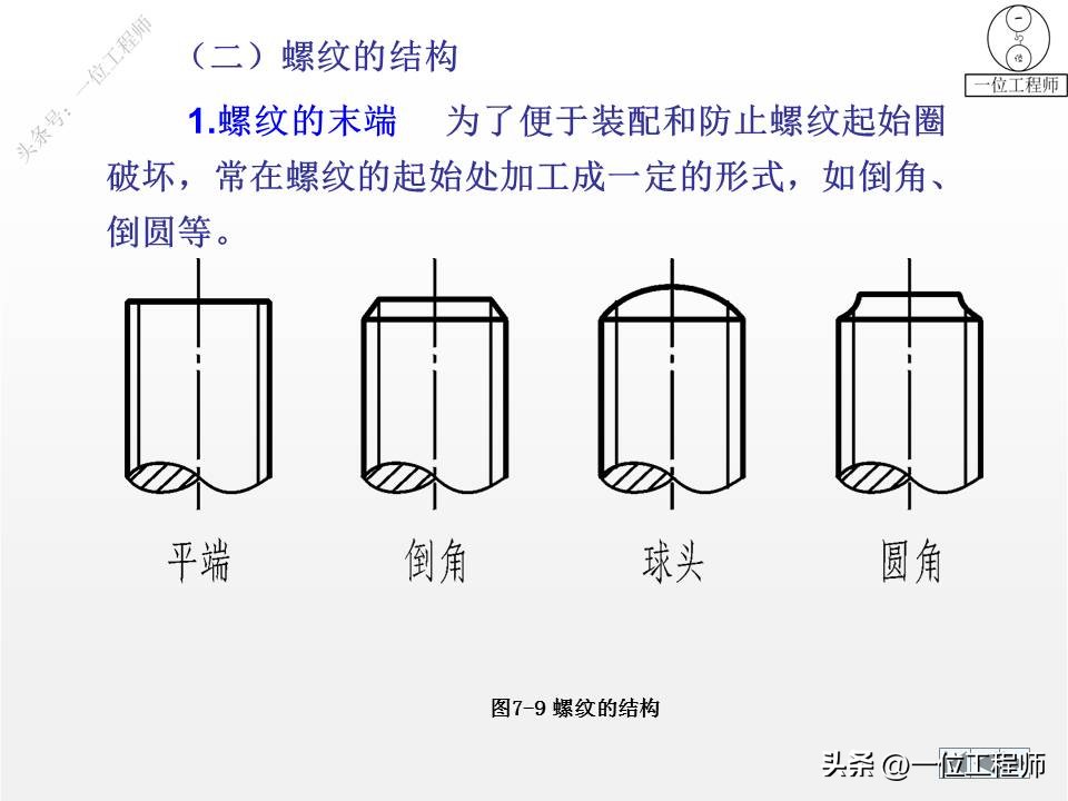 cad标准件工具栏如何调出来,cad怎么添加标准件扩展工具