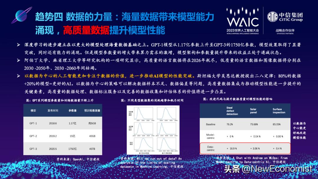 中信智库武超则：人工智能有十大发展趋势涵盖技术、应用及安全