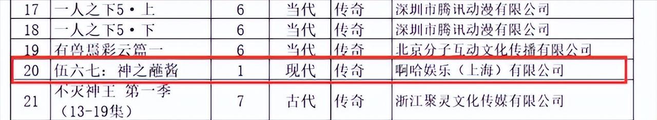 刺客伍六七第四季要几年才能上线,刺客伍六七第四季在哪个平台上播