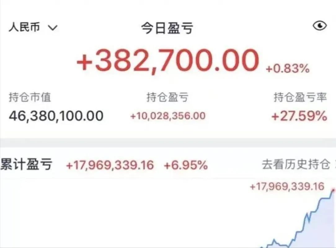 炒股该怎么入门,炒股入门技巧怎么学