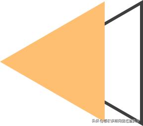 警惕这几类常见的诈骗套路,警惕这些诈骗案高发