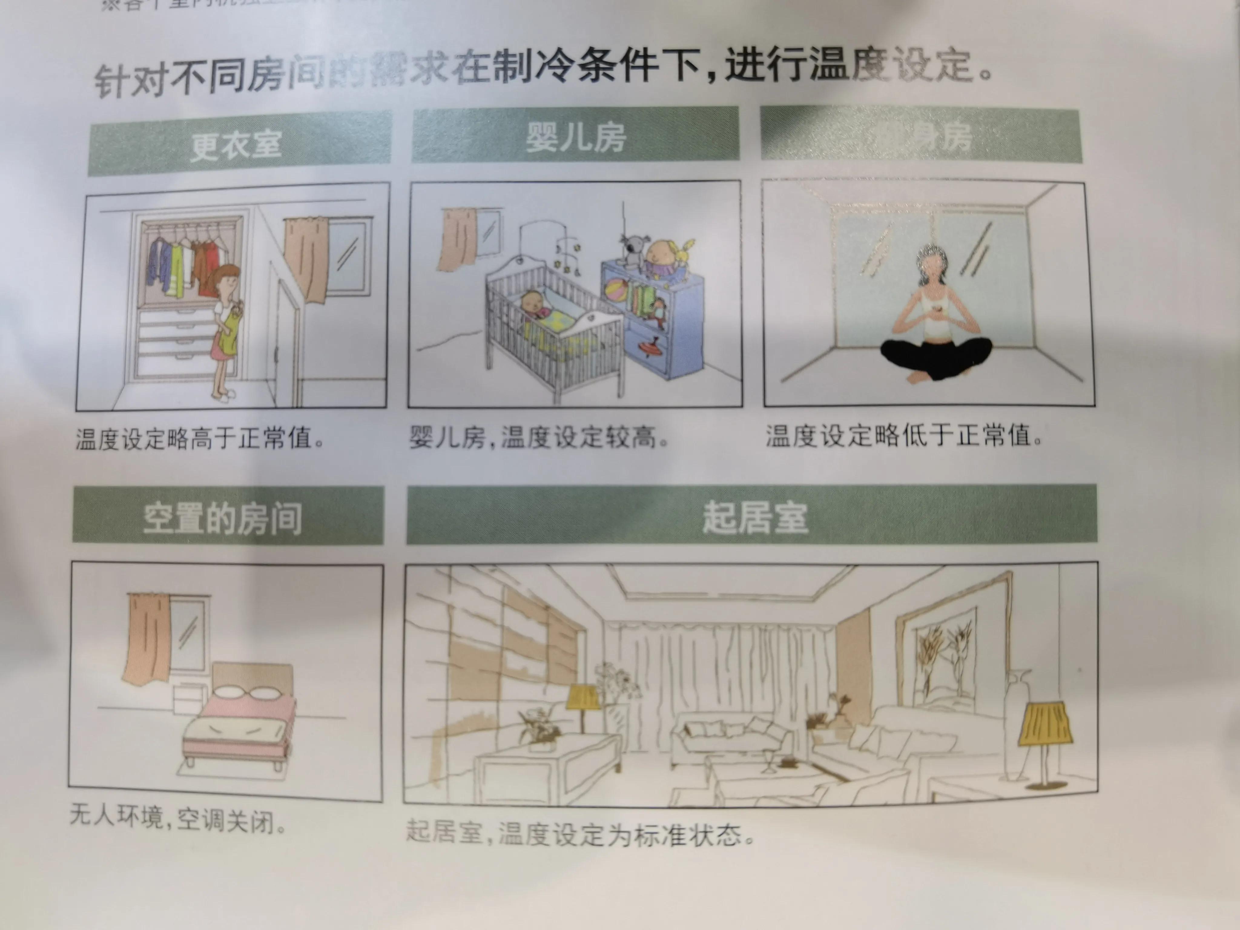 三菱电机中央空调价格,三菱电机中央空调电话