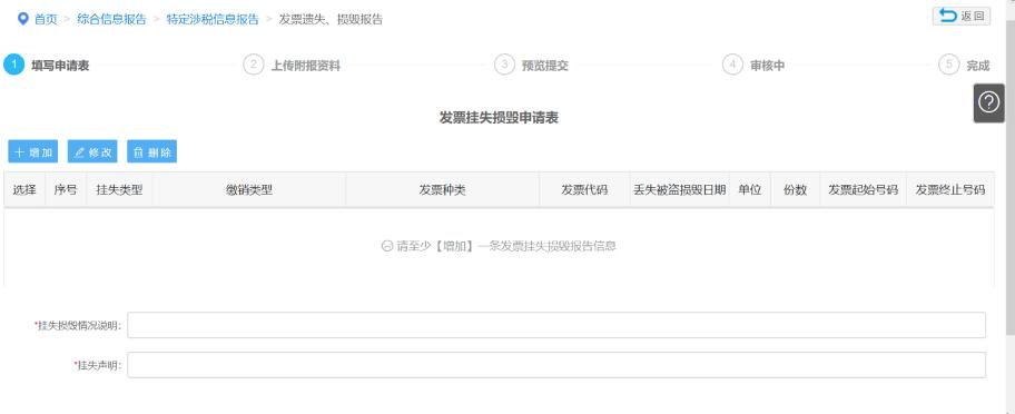 发票丢了怎么办最新处理,医院发票丢了怎么处理
