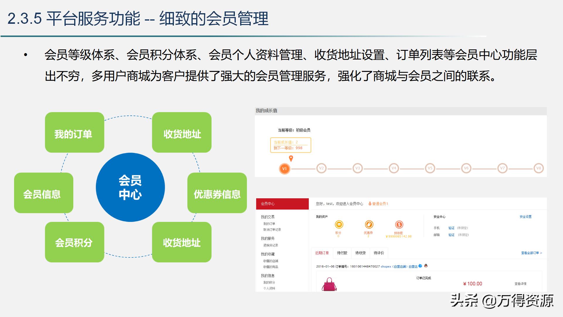 智慧城市运营管理平台解决方案,智慧城市管理平台解决方案ppt