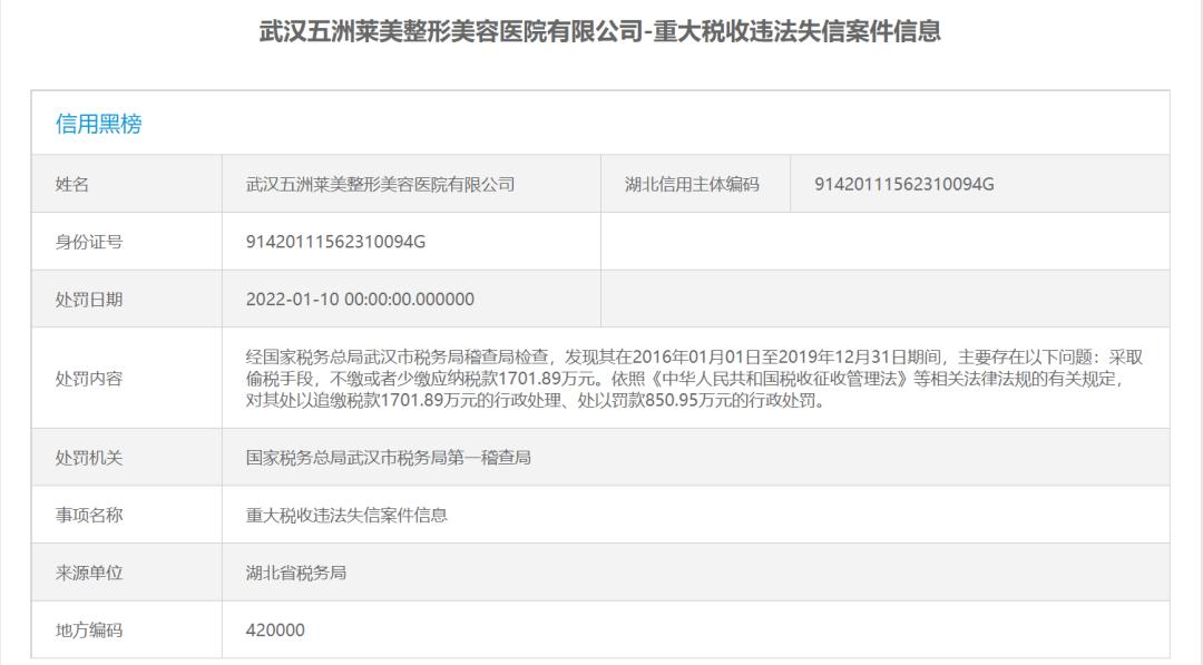 逃6亿税款罚多少,逃税额500万判多久