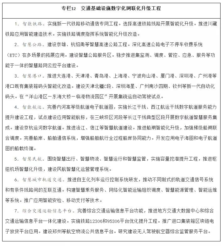 国务院十四五交通建设规划,十四五综合交通运输发展规划