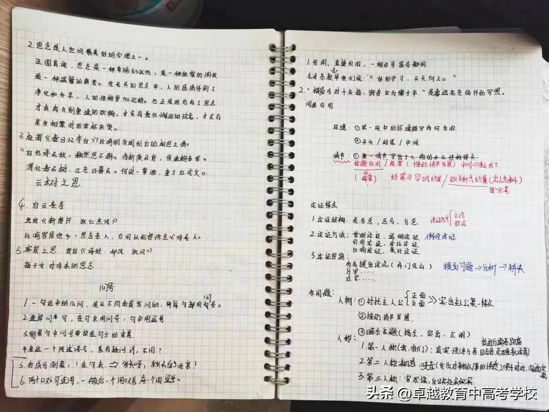 这些高考生的笔记太卷了！脉络清晰的笔记，让学习更游刃有余