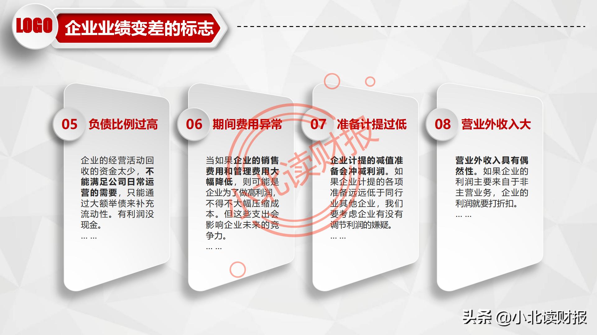 ppt怎么做利润亏损表,永辉超市利润表分析ppt