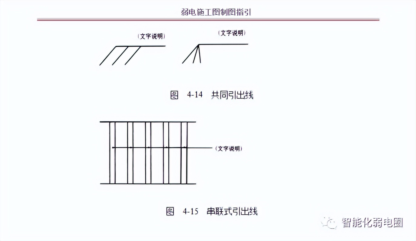 弱电综合工程图纸讲解,如何看懂弱电施工图纸的基本知识