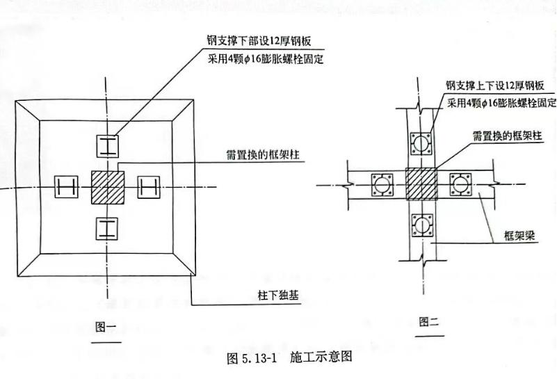 框架柱怎么分解,框架柱置换